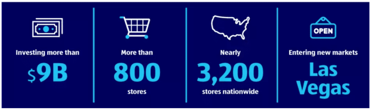 Aldi to Open More Than 225 Stores in 2025